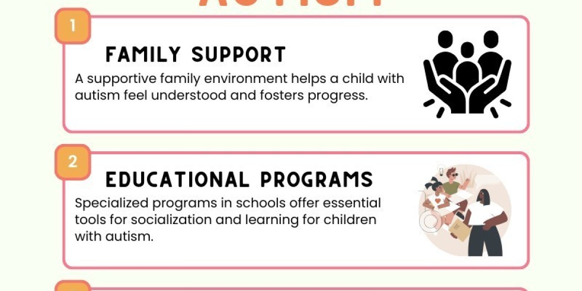 Can Interventions Change Autism Core Symptoms? What Parents Should Know