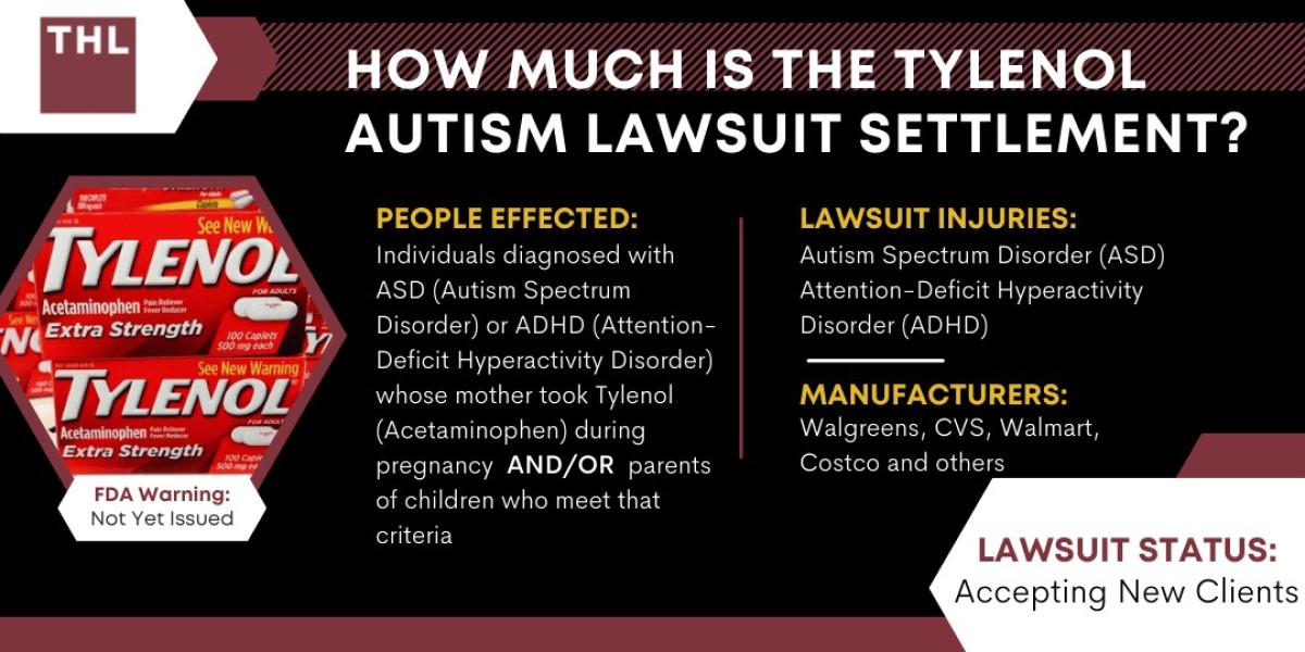 Tylenol and Autism Risk: What Parents Need to Know About the Latest Study