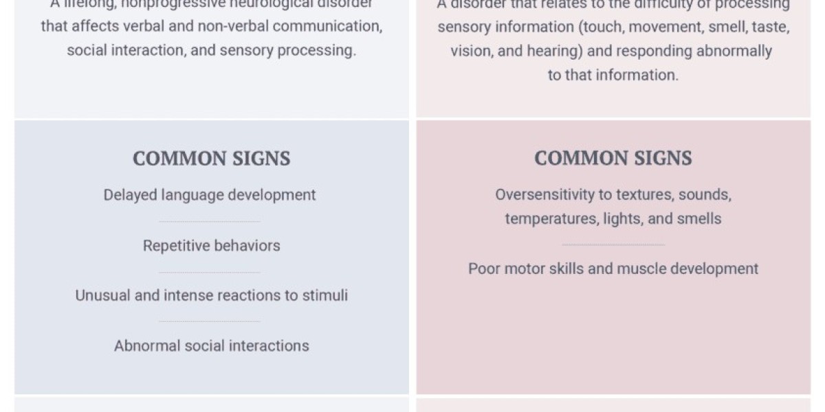 Autism & Sensory Processing Explained with Heart