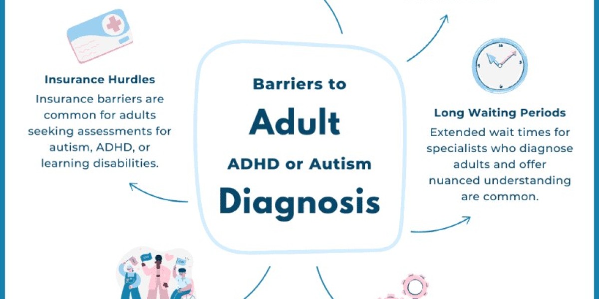 Barriers to Autism Diagnosis and Treatment for Latino Children